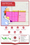 Master Plan KEK Sorong