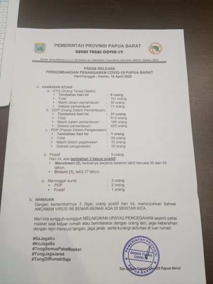 Press Release Perkembangan Covid-19 Papua Barat (16/4)