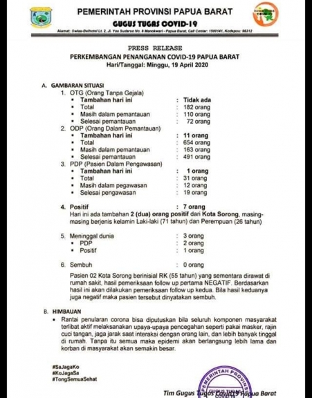 Press Release Perkembangan Penanganan Covid-19 Papua Barat 19 April 2020.