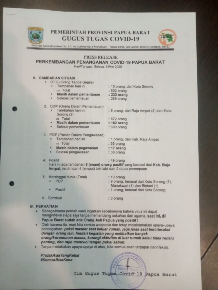 Press release perkembangan Covid-19 Papua Barat per 5 Mei 2020