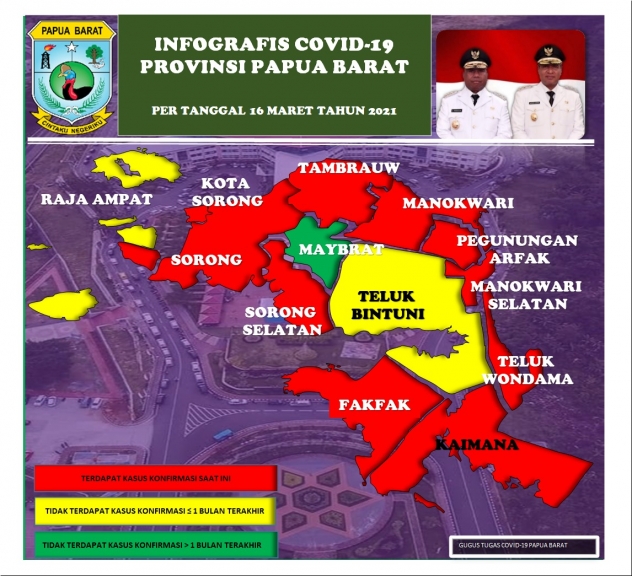 Infografis Covid-19 Provinsi Papua Barat per tanggal 16 Maret 2021. [Foto: Gugus Tugas Covid-19 Papua Barat]