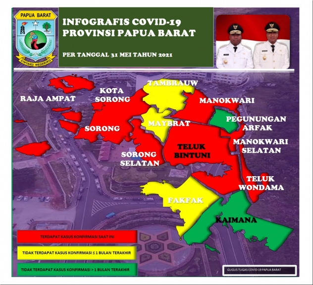 Info Grafis Covid-19 Provinsi Papua Barat