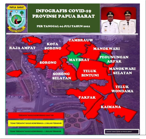 Waspada! 125 orang di Manokwari Terkonfirmasi Positif Covid-19.