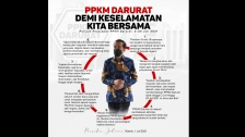 Kebijakan PPKM Darurat. [foto: ist]